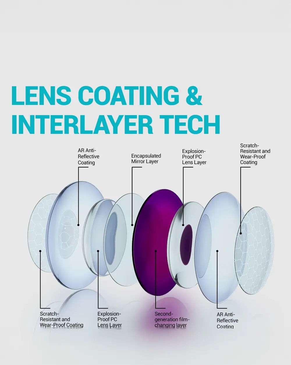 Futuristic Sunglasses "Vector" - Image 13
