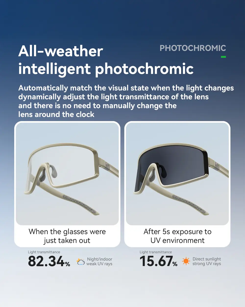Photochromic Sunglasses "Arctic" - Image 5
