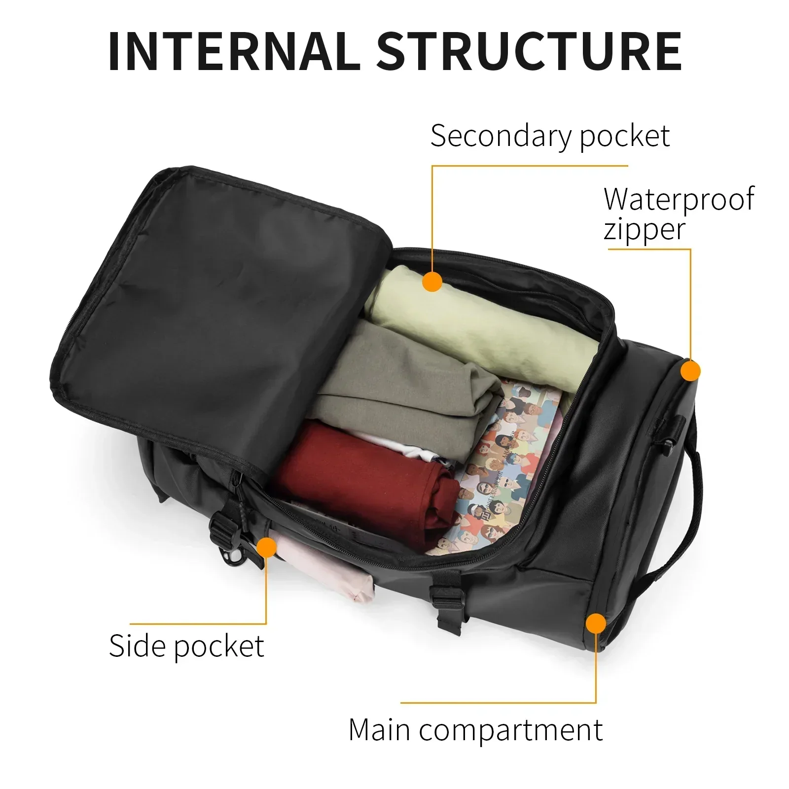 Techwear Backpack "Kesen" - Image 5